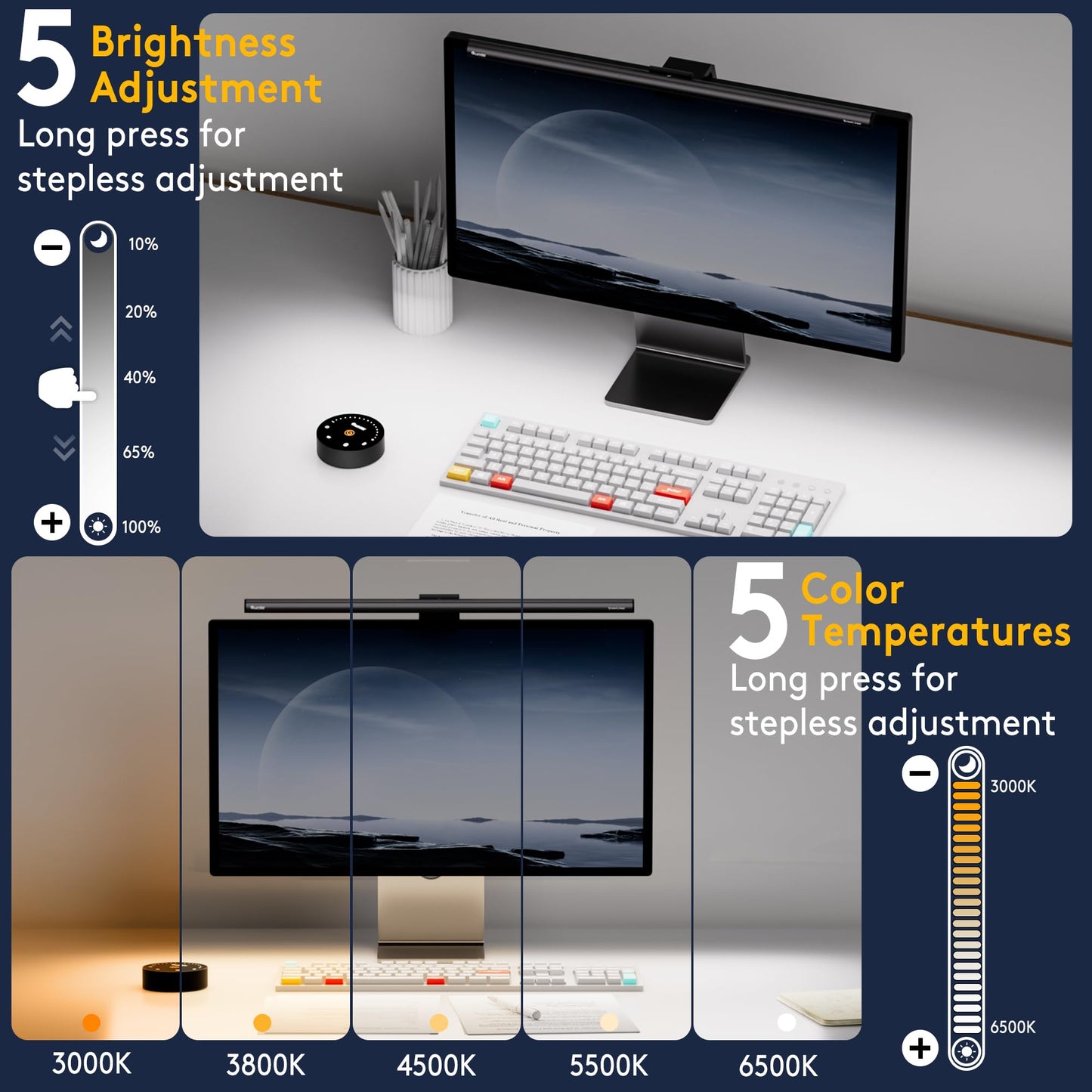 Monitor Lamp with Radar Sensor - RRP: £64.99 - Automatic On/Off Remote Control - 52cm