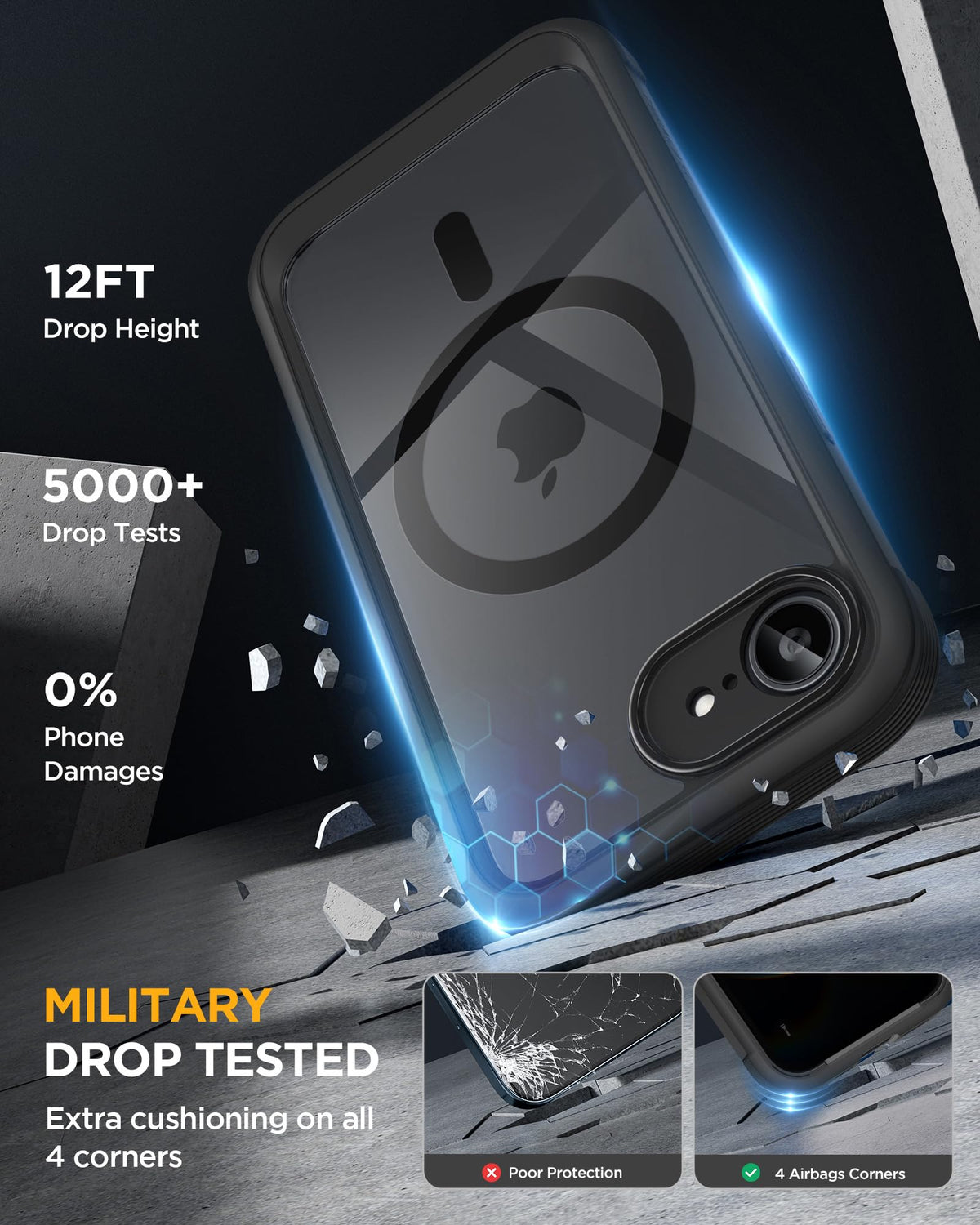 Magnetic iPhone Case with Privacy Screen RRP - £26.99 Built-In Full-Body Shockproof Bumper Compatible with MagSafe – Black 6.1in