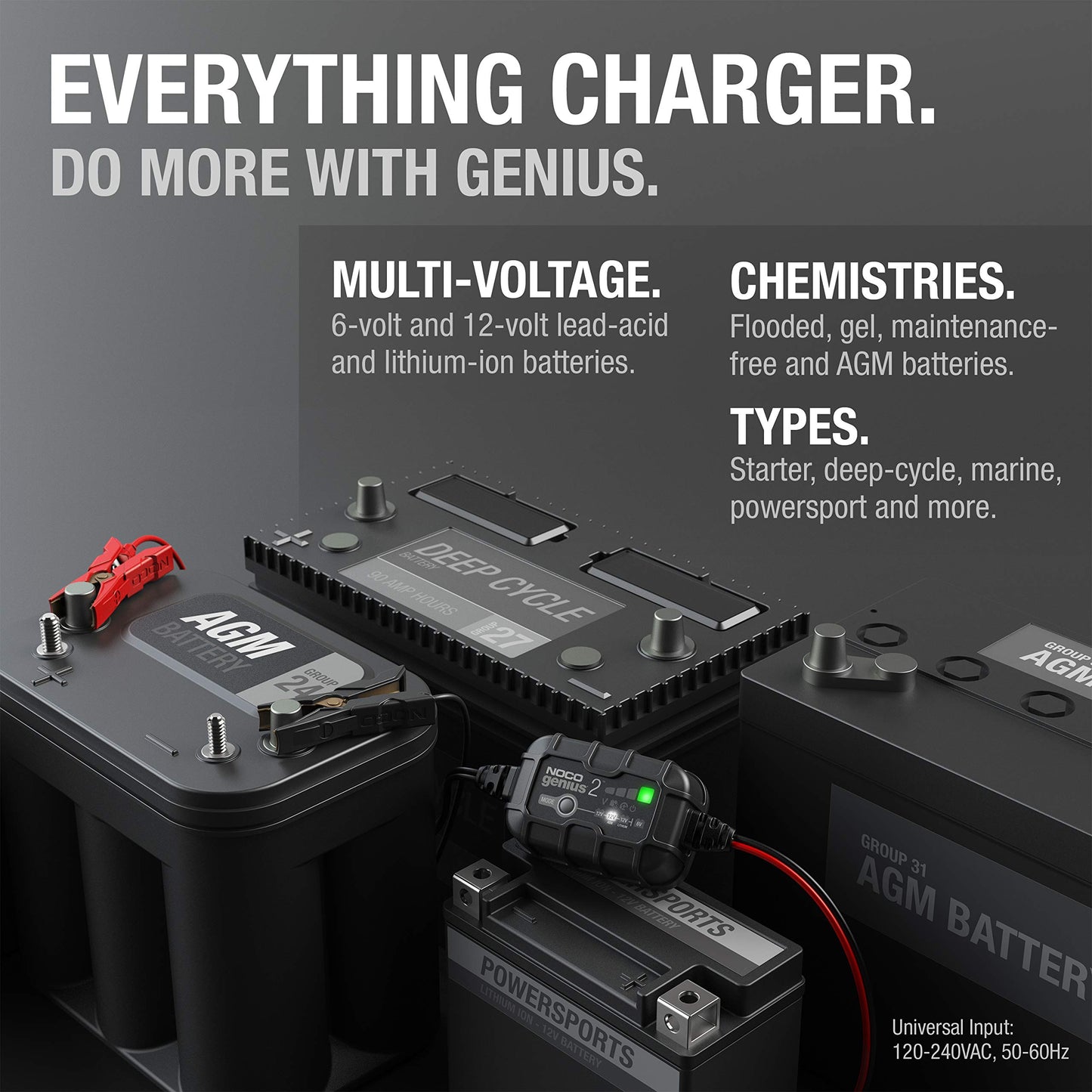 NOCO GENIUS2: 2A 6V/12V Smart Battery Charger - RRP £54.99 - Automatic Maintainer, Trickle Charger & Desulfator with Overcharge Protection & Temperature Compensation - For Lead-Acid & Lithium Batteries