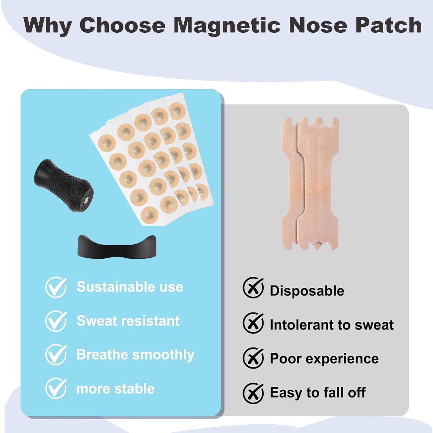 Magnetic Nasal Strips - RRP: £12.99 - Anti-Snoring Device ? 60 Count