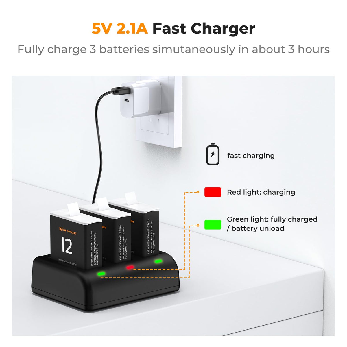 K&F CONCEPT 3-Pack Replacement Battery for Go Pro 12 RRP - £34.99, Enduro Batteries & 3-Channel Quick Charger Compatible with Go Pro Hero 12/11/10/9 Action Cameras, 1730mAh