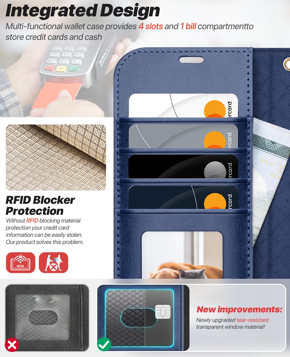 OCASE 2-in-1 Wallet Case for iPhone 17 Pro Max RRP - £29.99 with RFID Blocking – Blue