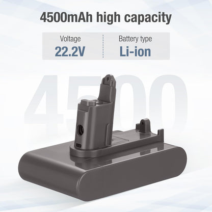 FirstPower DC35 DC44 4500mAh 22.2v Type B Replacement Battery for Dyson RRP - £32.99 DC31 DC34 DC35 DC44 DC45 17083-04 917083-01 17083-2811 18172-01-04 17083-4211(not for Type A)