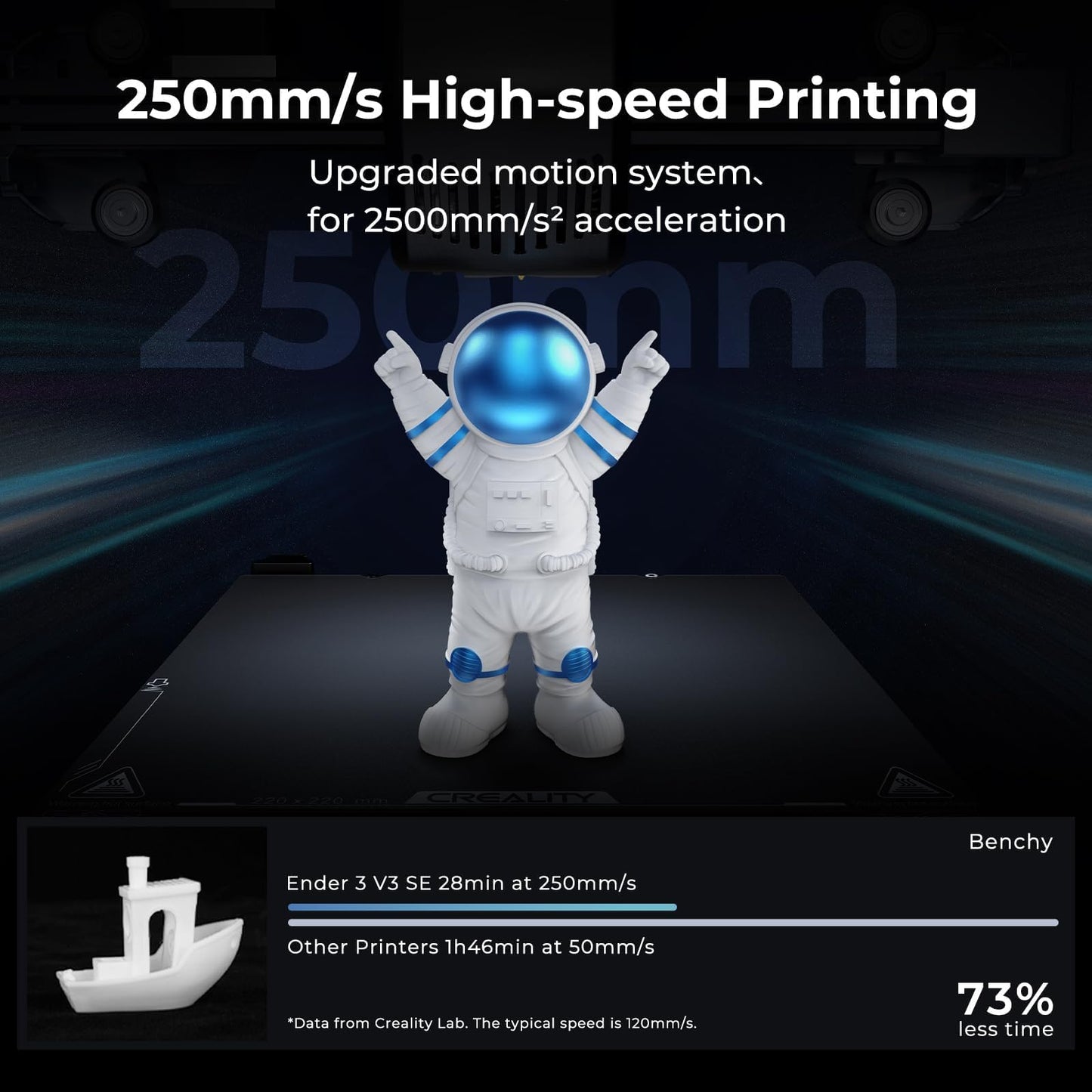 Creality Ender 3 V3 SE 3D Printer - RRP £219.99 - Touch Auto Leveling