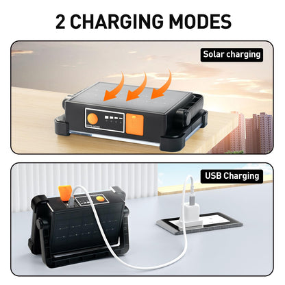 OHAYORI LED Construction Spotlight RRP - £34.99 Rechargeable Battery 4 Modes Portable Camping Lamp – 2 Pack