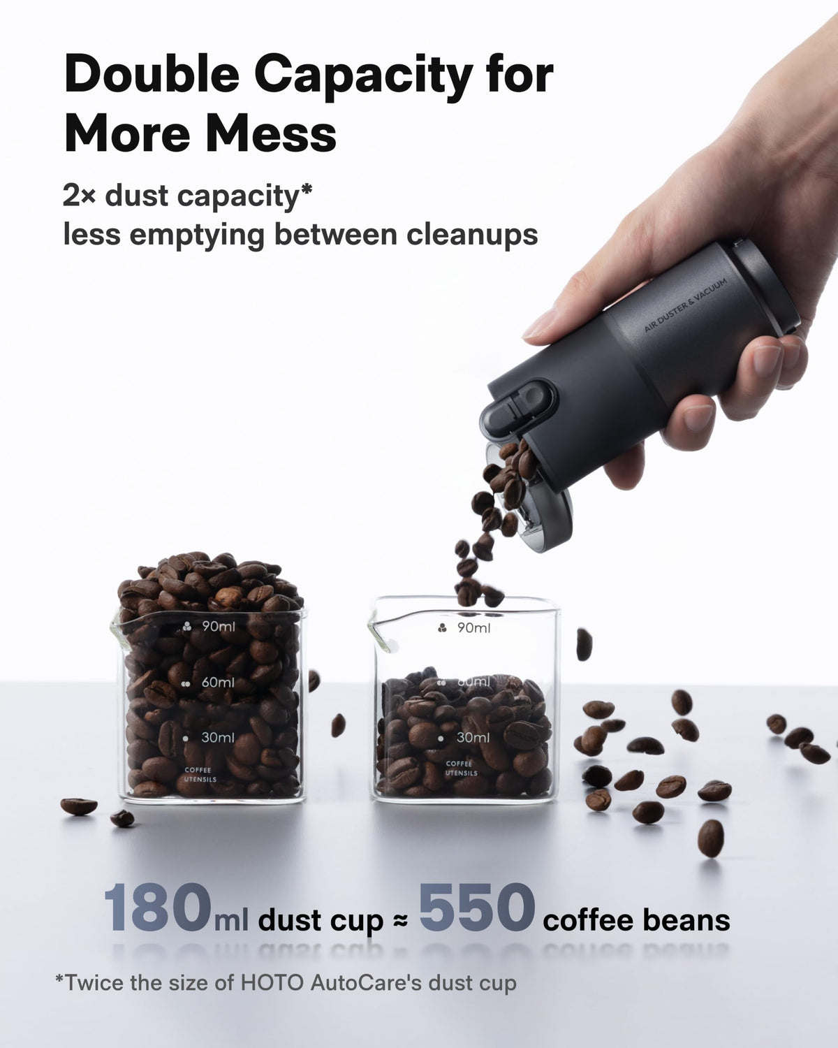 HOTO Handheld Car Vacuum Cleaner RRP - £69.99 20,000Pa Powerful Suction