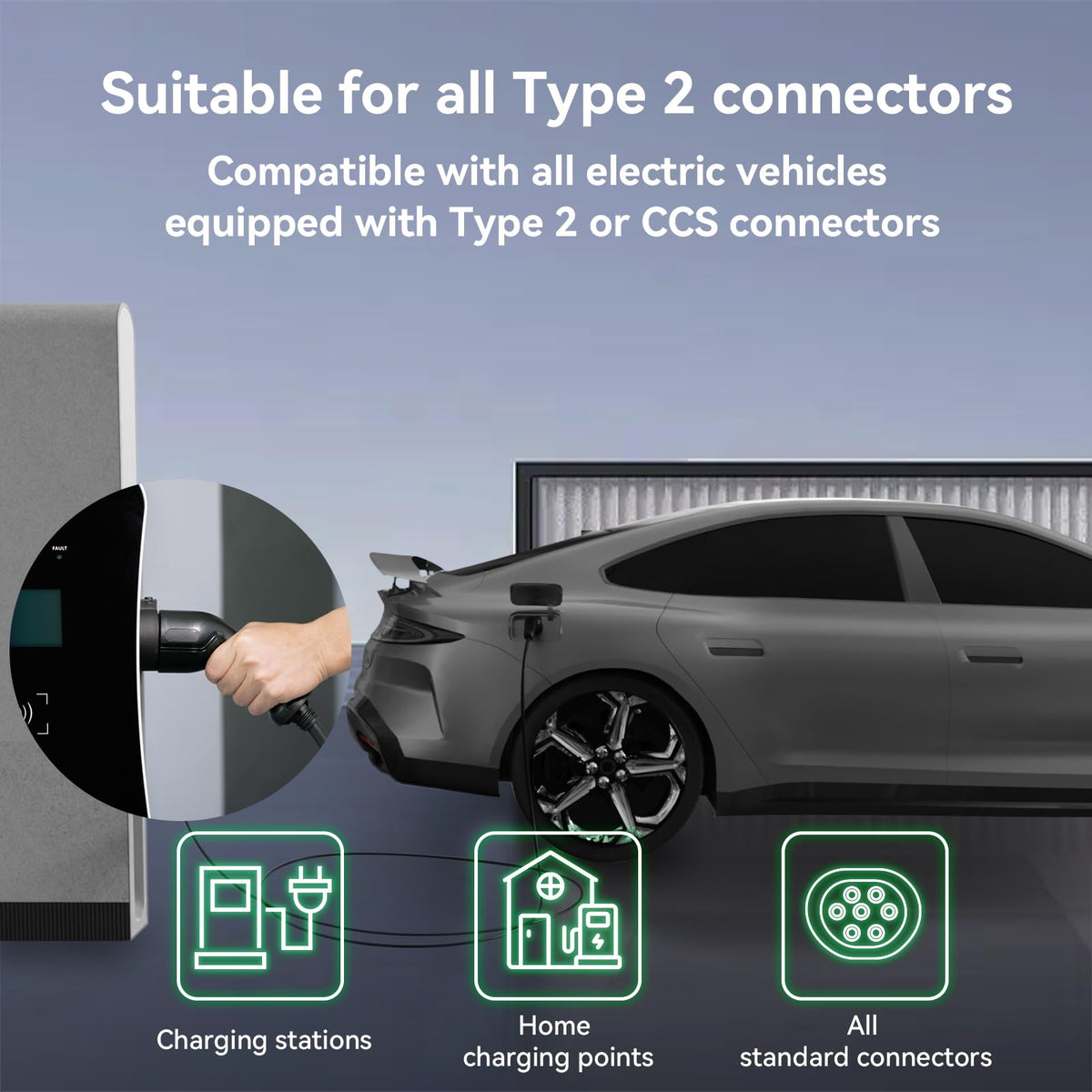 Type 2 EV Charging Cable RRP - £89.99 11kW 16A 3-Phase 7m Fast Charge – 7m