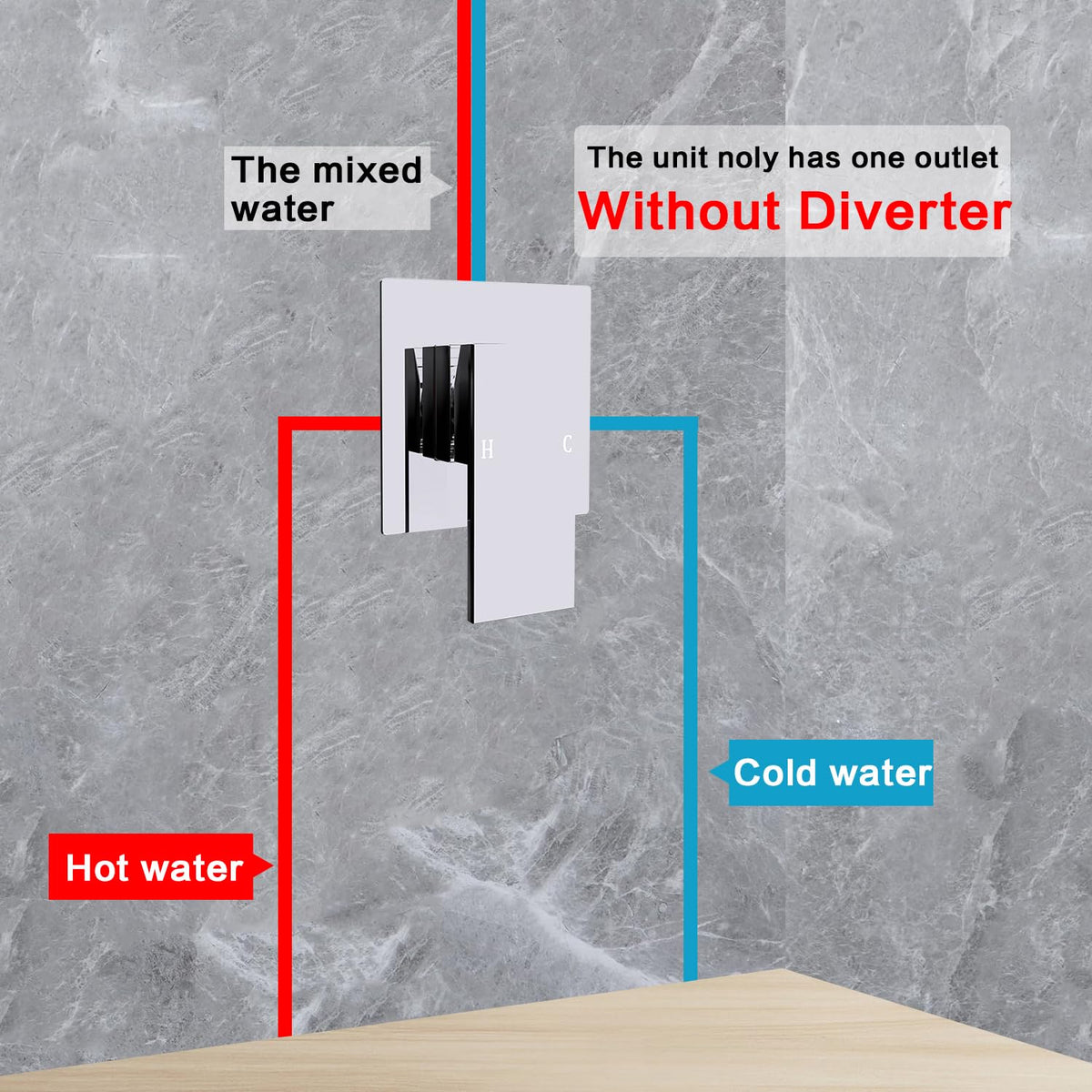 Square Single-Function Shower Valve RRP - £39.99 Rough-In Brass Body Wall-Mount Trim Kit – Chrome