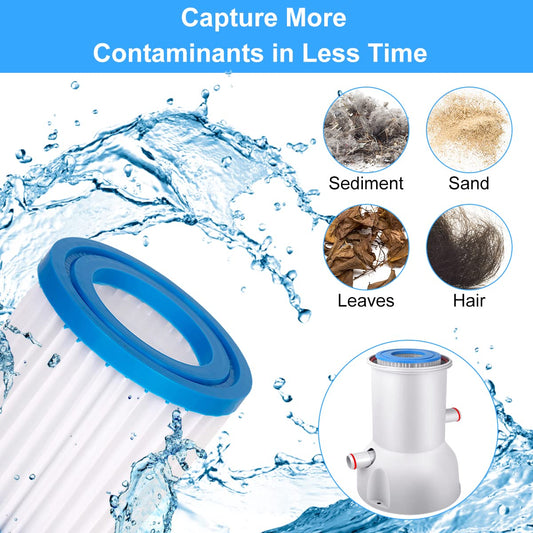 Evoio 800 Gallons Pool Filter Pump RRP - £24.99 Above Ground, Swimming Pool Filter Cartridge Pump, Electric Pool Water Pump Filter for Pools Sand Cleaning Tool Set with 1 Pool Filter Cartridge