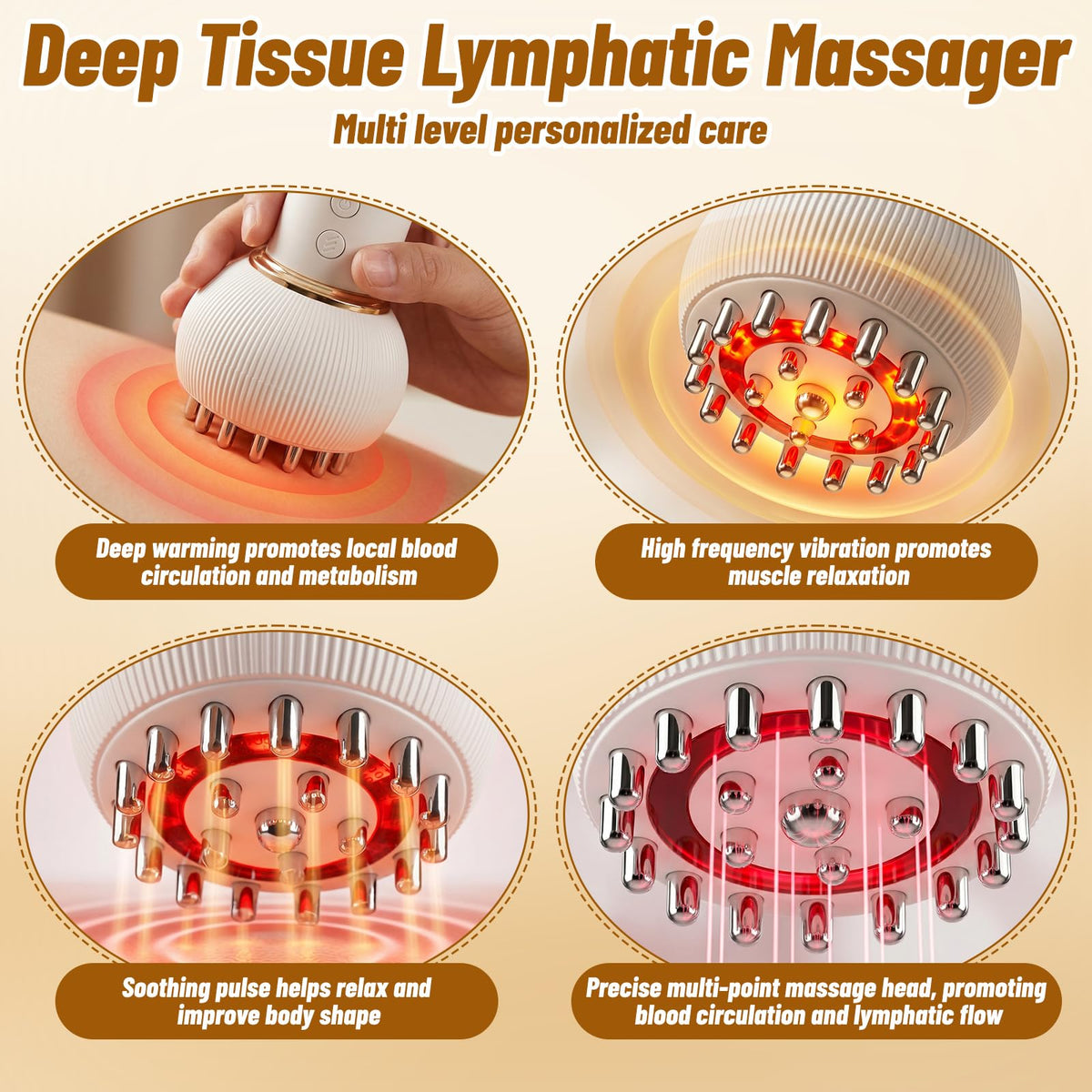 3-in-1 Lymphatic Drainage Massager  RRP - £24.99 Microcurrent Heat Vibration Electric Body Sculpting – Home Use