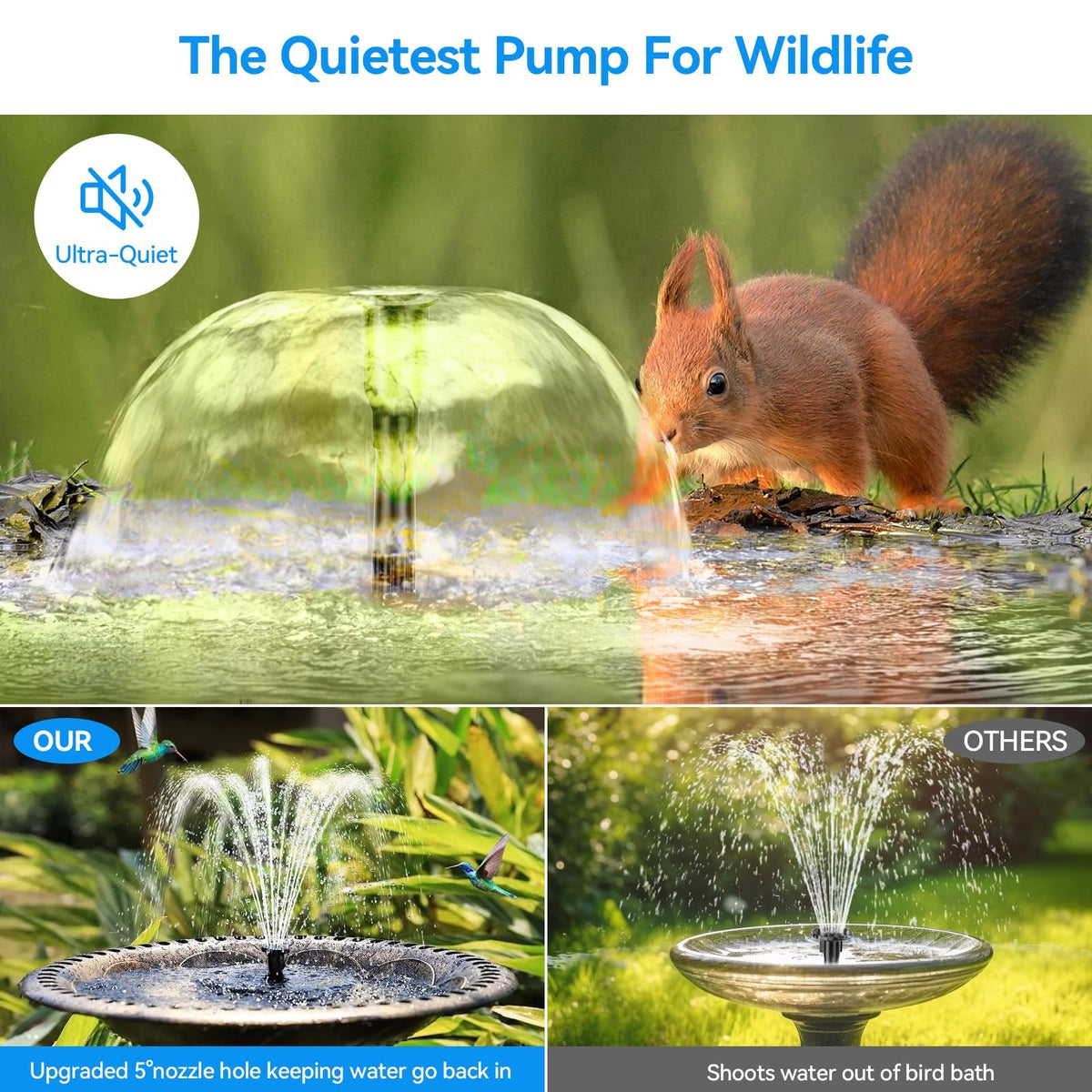 Solar Pond Pump RRP - £35.99 8W with 3600mAh Battery Backup Dry-Run Protection 8 Nozzles – 5ft Tubing