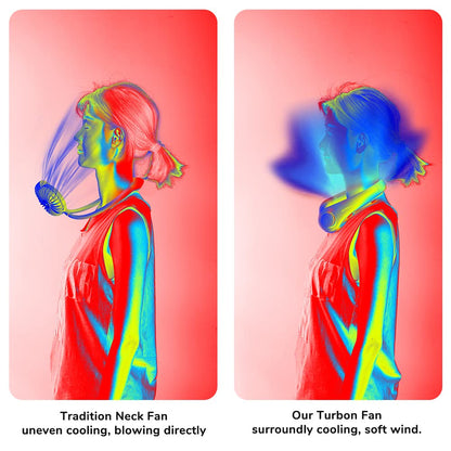 JISULIFE Portable Neck Fan RRP - £37.99, Hands-Free Bladeless, 5 Speeds, 4000 mAh Battery Operated Wearable Personal Fan, Twistable, Rechargeable, Gift for Women Men-Dark Green