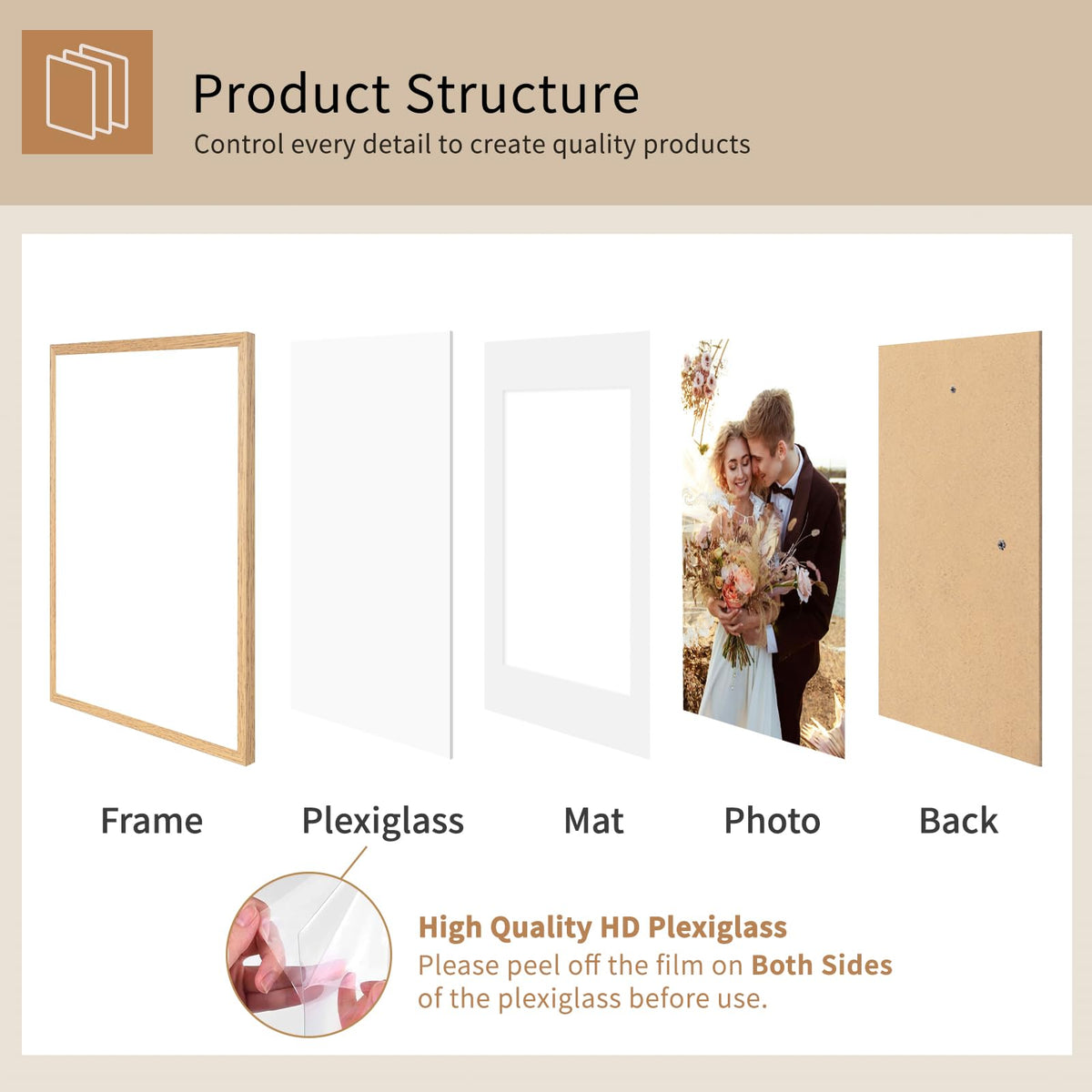 Picture Frame Set of 3 RRP - £44.99 50x70 with 40x50 Mat Option