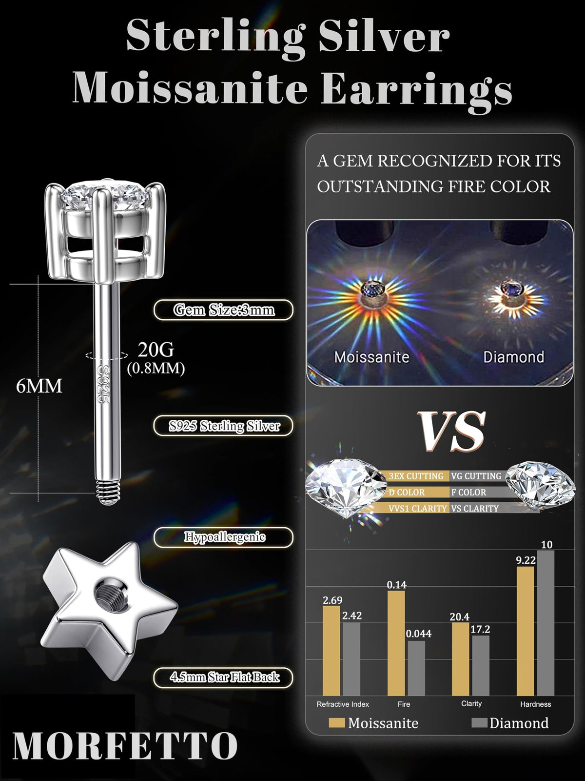 Moissanite Stud Earrings RRP - £13.99 3mm D VVS1 925 Sterling Silver 14K Gold Plated Hypoallergenic – Silver 3mm