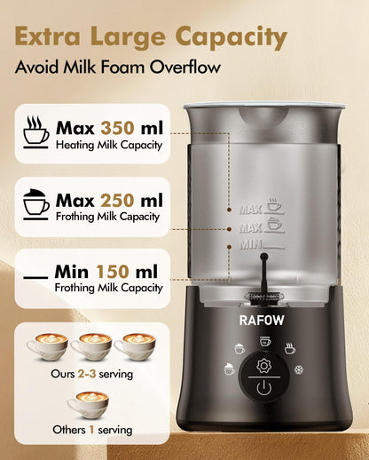 5-in-1 Electric Milk Frother RRP - £39.99 350ml Silent Hot & Cold Dishwasher Safe ? Black
