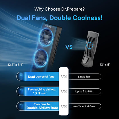Dr. Prepare Tower Fan Oscillating Fan RRP - £25.99, Portable Desk Fan with 3-Speed Options, 110° Oscillation, 3 Timers, Personal Quiet Table Fan for Home Office Desktop Bedroom