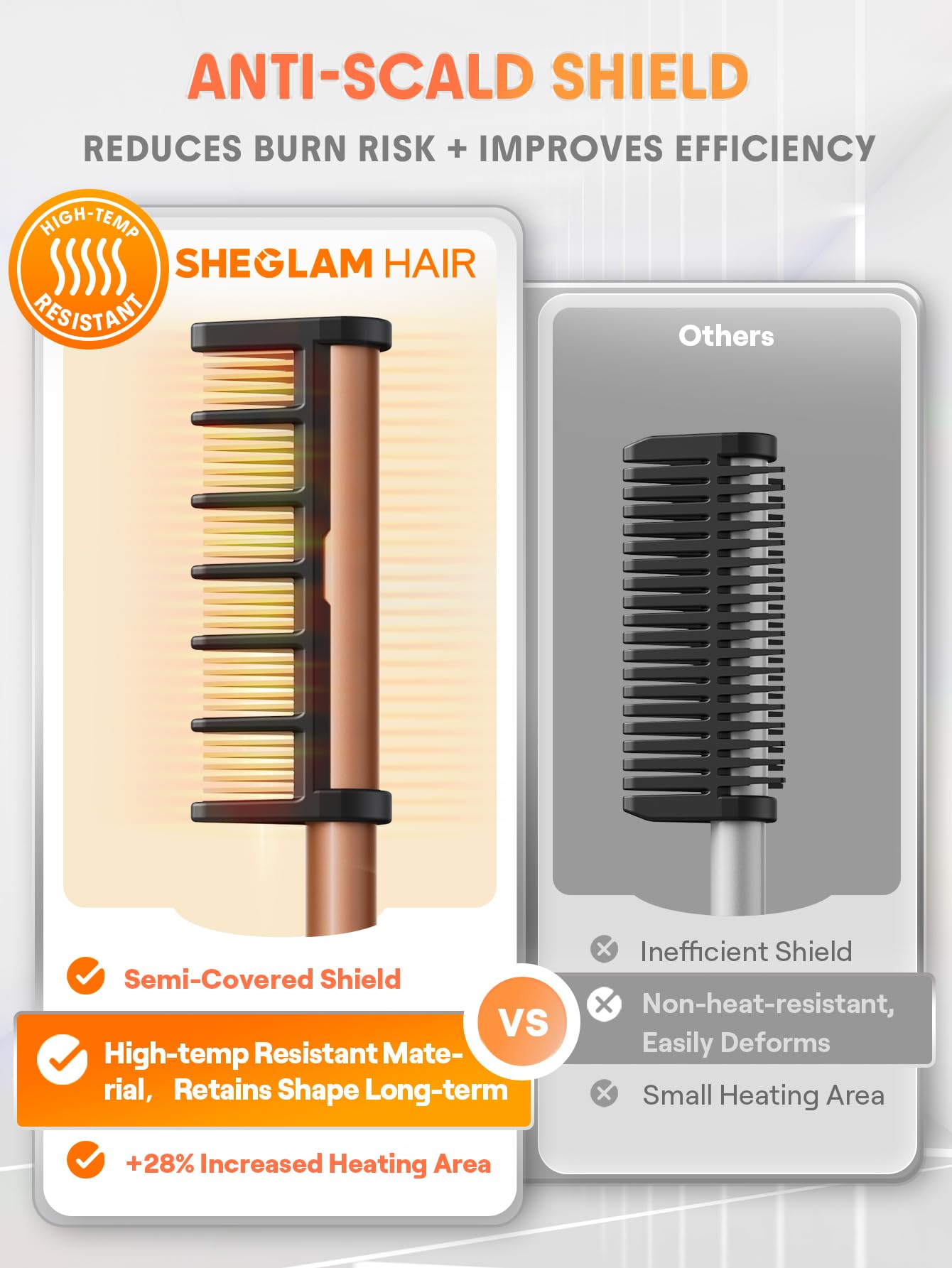 SHEGLAM Anti-Burn Hot Comb Insulated Styler Gloss Pro Coating 5 Temps LCD Universal Voltage – Black