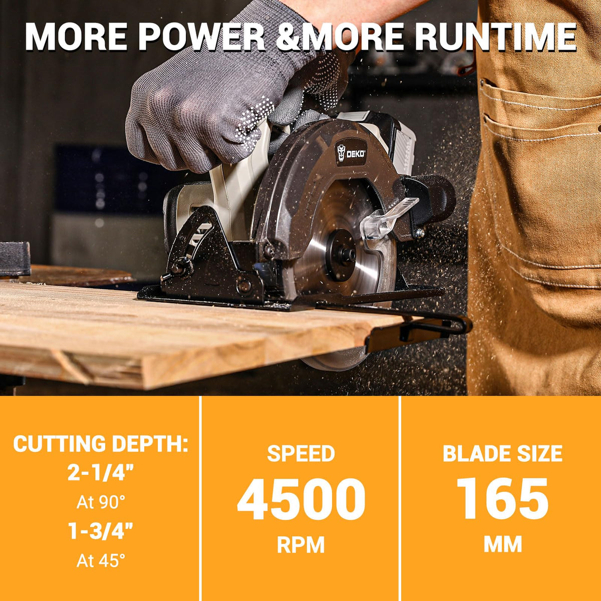 20V Cordless Circular Saw RRP - £59.99 165mm with 4.0Ah Battery LED Light 55mm/33mm Cutting Depth – 165mm