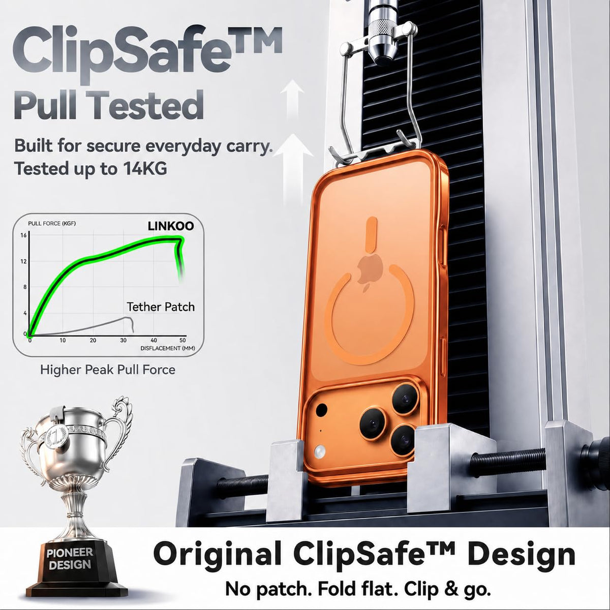 CASEKOO iPhone 17 Pro Max Case RRP - £32.99 ClipSafe Strap MagSafe Compatible Military-Grade Protection ? Orange