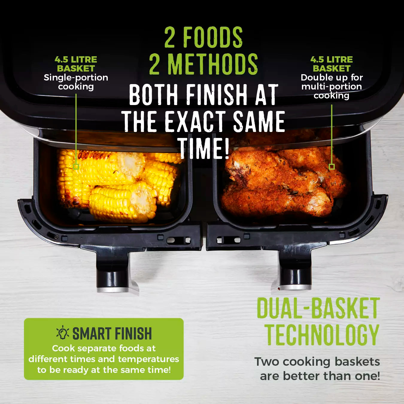 Tower Dual Basket Air Fryer - RRP:£119.99