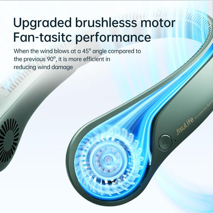 JISULIFE Portable Neck Fan RRP - £37.99, Hands-Free Bladeless, 5 Speeds, 4000 mAh Battery Operated Wearable Personal Fan, Twistable, Rechargeable, Gift for Women Men-Dark Green