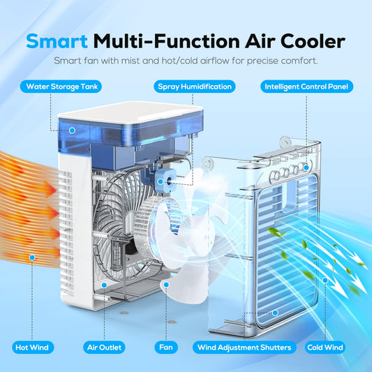 Portable 3-in-1 Evaporative Air Cooler RRP - £39.99 USB 1000ml Timer RGB – White