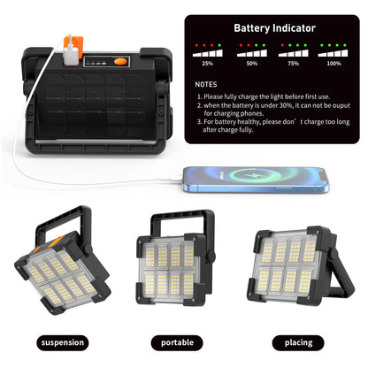 OHAYORI LED Construction Spotlight RRP - £34.99 Rechargeable Battery 4 Modes Portable Camping Lamp – 2 Pack