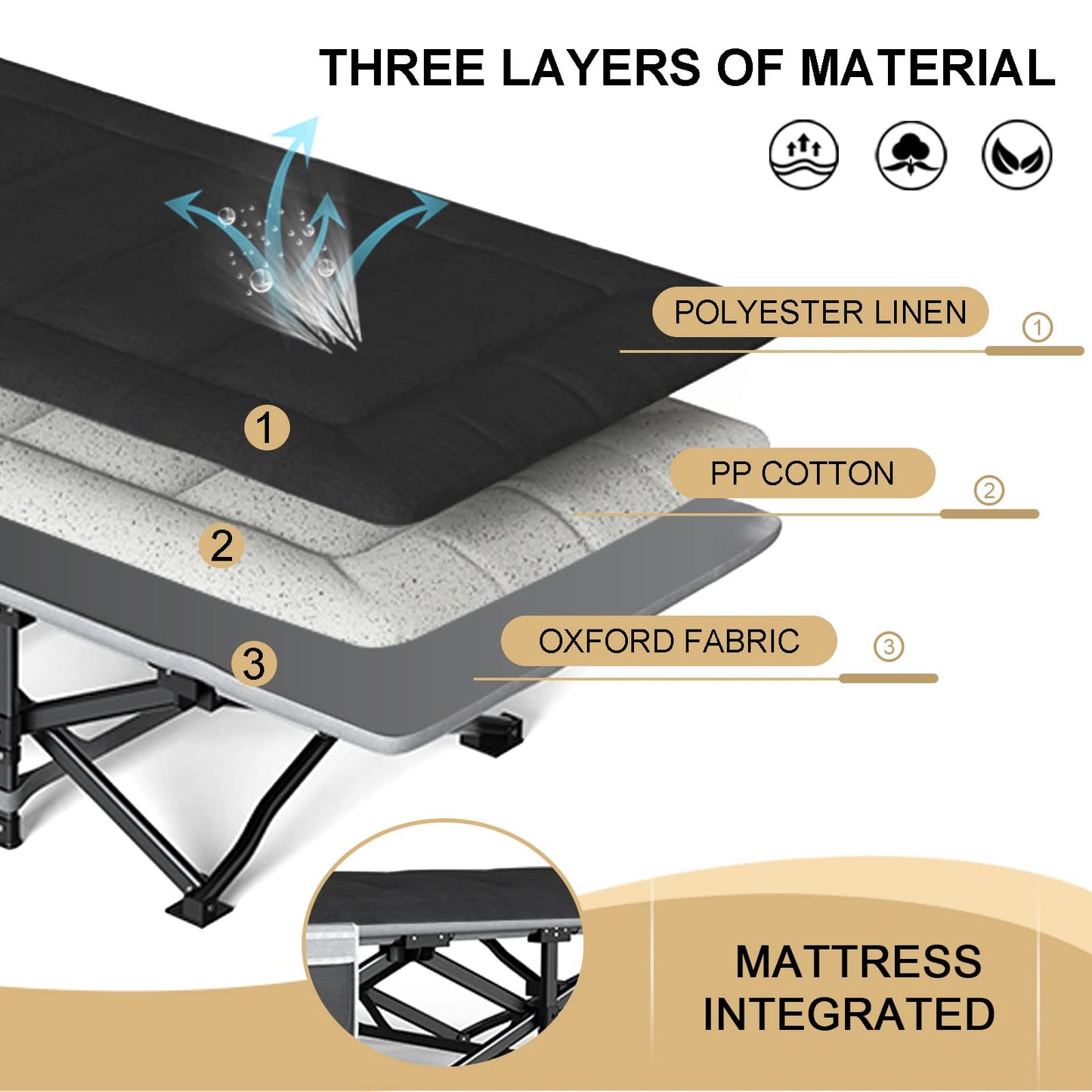 ATORPOK SHOP Camp Bed RRP £54.99 -  for Adults with Cushion and Pillow