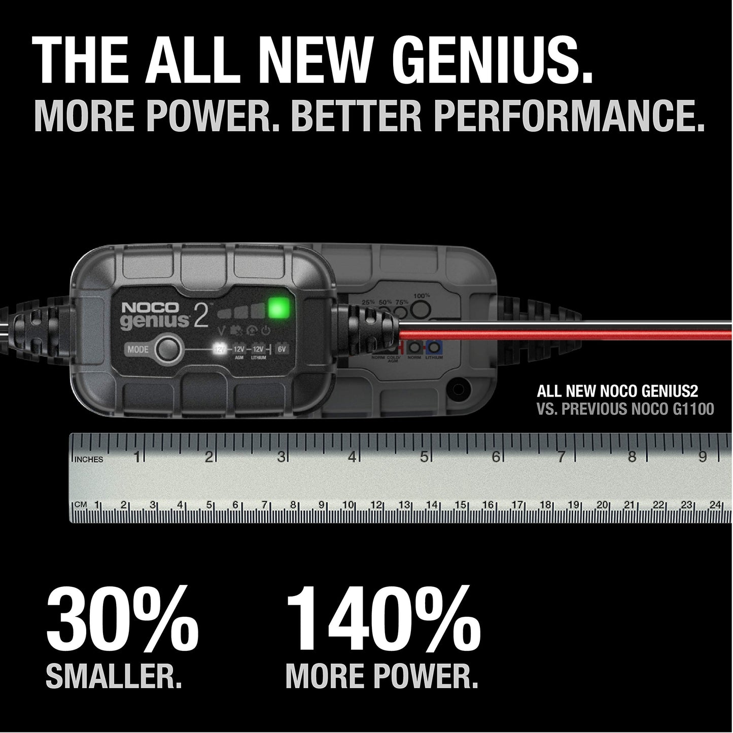 NOCO GENIUS2: 2A 6V/12V Smart Battery Charger - RRP £54.99 - Automatic Maintainer, Trickle Charger & Desulfator with Overcharge Protection & Temperature Compensation - For Lead-Acid & Lithium Batteries