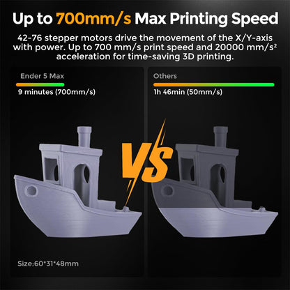 Creality Ender 5 Max 3D Printer RRP - £895, Our Price £549.99 Large Build Volume Auto Leveling Dual Z Linear Rail – Ender?5 Max