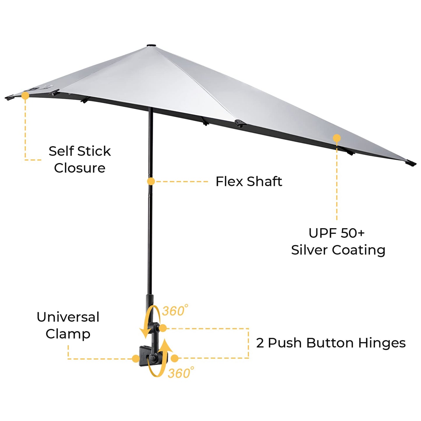 G4Free UPF 50+ Adjustable Beach Umbrella RRP - £34.99 - XL with Universal Clamp