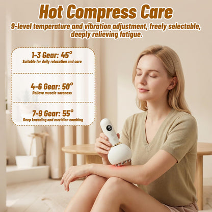 3-in-1 Lymphatic Drainage Massager  RRP - £24.99 Microcurrent Heat Vibration Electric Body Sculpting – Home Use