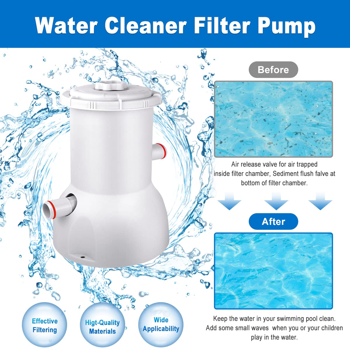 Evoio 800 Gallons Pool Filter Pump RRP - £24.99 Above Ground, Swimming Pool Filter Cartridge Pump, Electric Pool Water Pump Filter for Pools Sand Cleaning Tool Set with 1 Pool Filter Cartridge