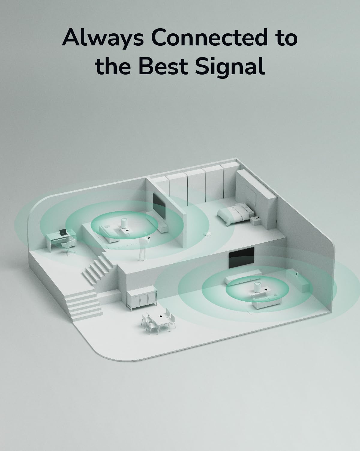 Cudy Dual Band AX1500 WiFi 6 Mesh Wi-Fi System RRP - £39.99, Replaces Routers and Extenders, Covers up to 1000 sq.ft., 3 Gigabit Ports per Unit, Supports Ethernet Backhaul, M1500 1-Pack