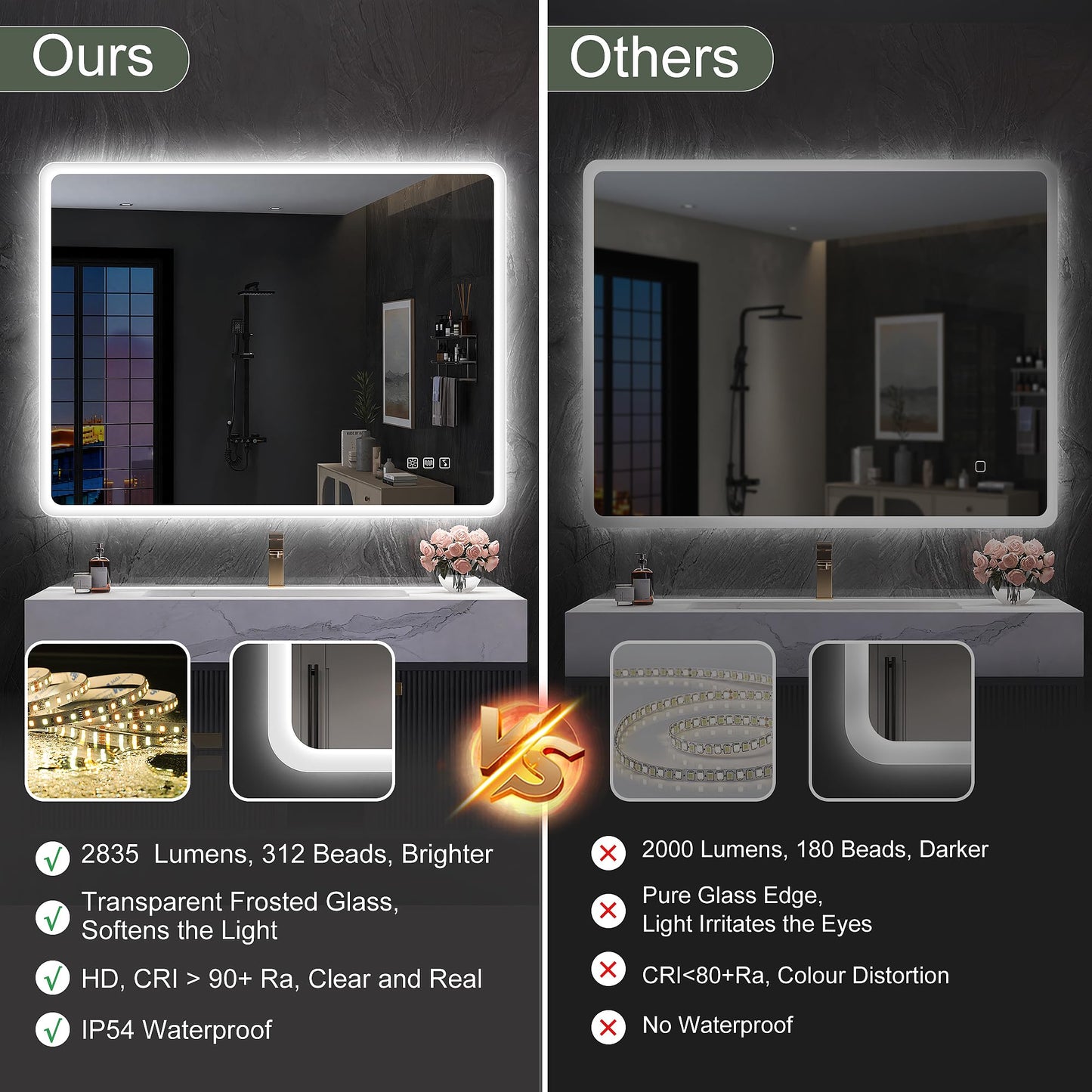 S'bagno 500 x 700 mm LED Illuminated Bathroom Bluetooth Mirror RRP £129.99