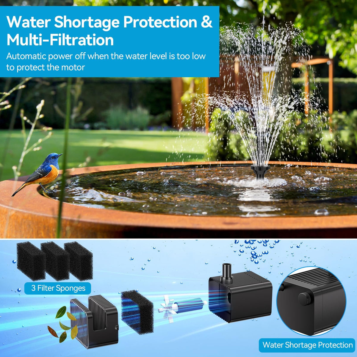 Solar Pond Pump RRP - £35.99 8W with 3600mAh Battery Backup Dry-Run Protection 8 Nozzles – 5ft Tubing